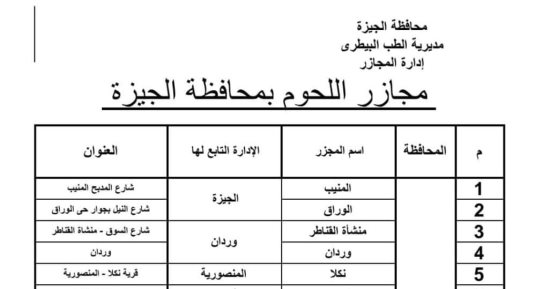 عناوين 23 مجزرا بالجيزة.. المحافظة تقرر فتحها مجانا للمواطنين خلال العيد