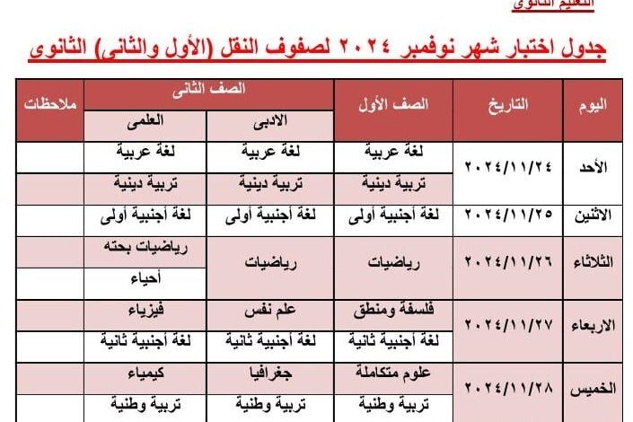 تنطلق الأحد المقبل.. جدول امتحان شهر نوفمبر لطلاب أولى ثانوى بالجيزة