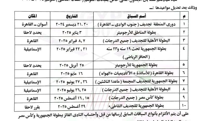 الاتحاد المصري للتجديف يعلن جدول مسباقات الموسم المحلي 2024-2025