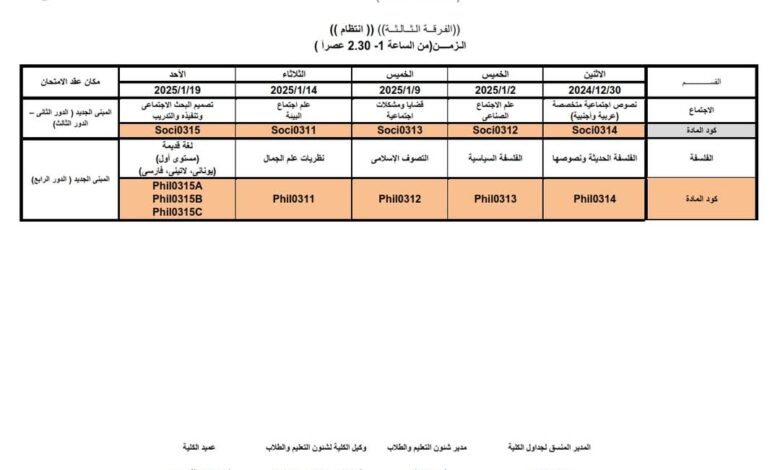 جدول امتحانات الفرقة الثالثة لكلية الآداب جامعة القاهرة 2024/2025