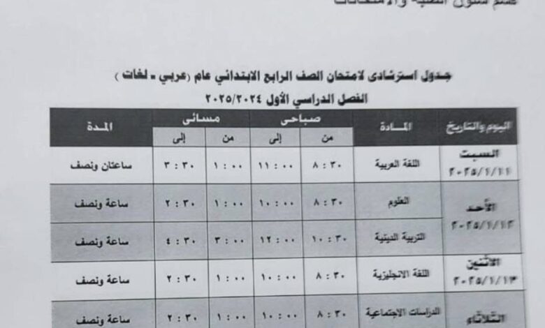 جدول امتحانات صفوف ابتدائى بمدارس إدارة أبو النمرس التعليمية