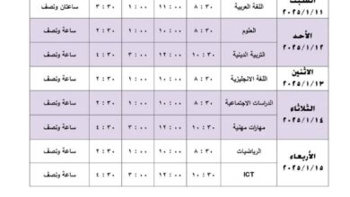 جدول امتحانات الفصل الدراسى الأول لطلاب للصف الخامس الابتدائى فى الجيزة